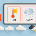 weather flashcards