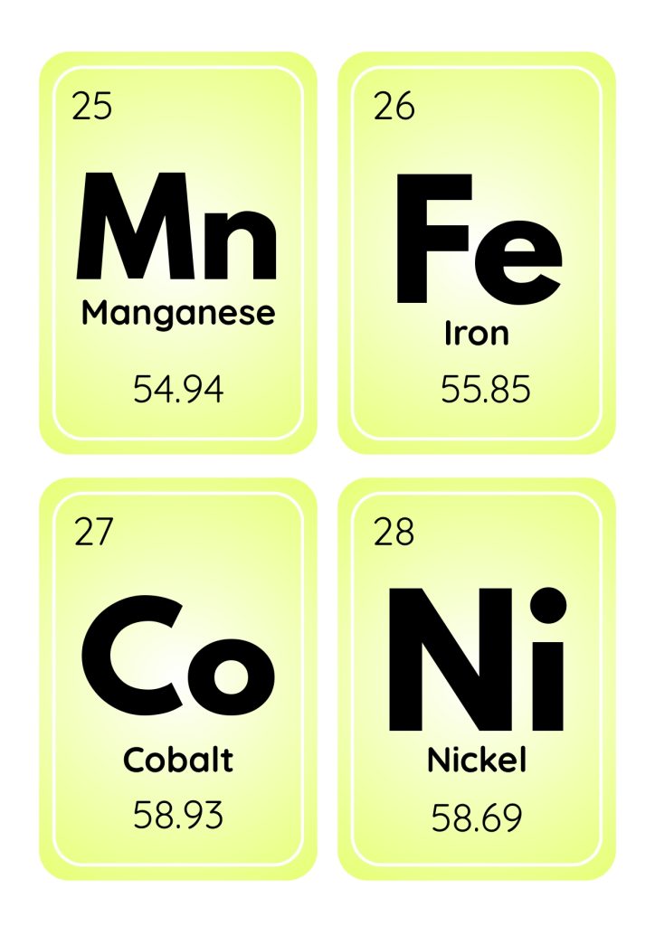 periodic table