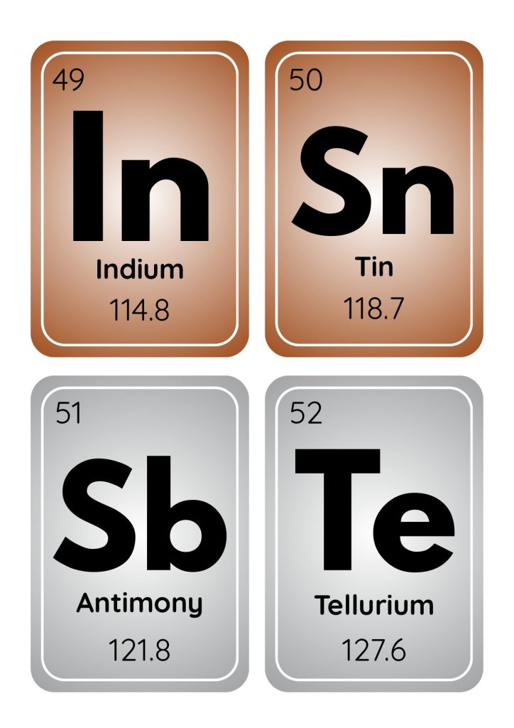 periodic table