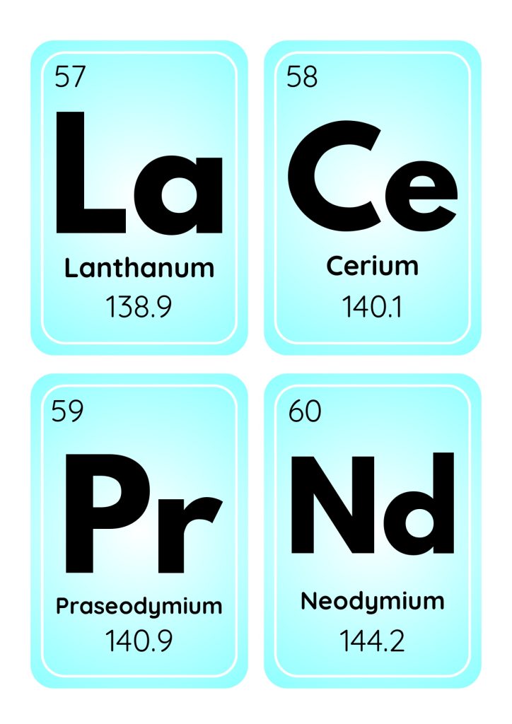 periodic table