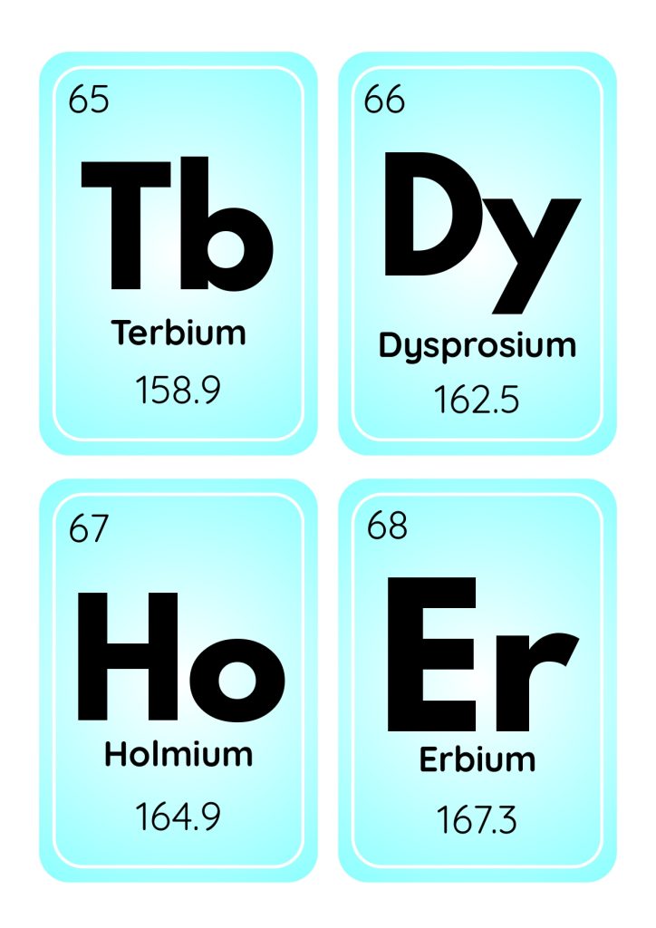 periodic table