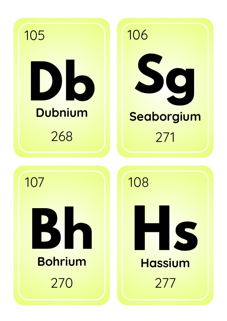 periodic table
