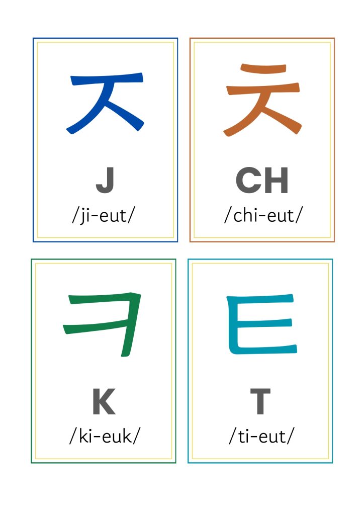 Korean Alphabet Flashcards