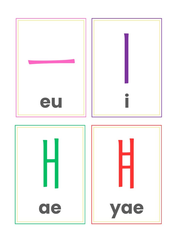 Korean Alphabet Flashcards